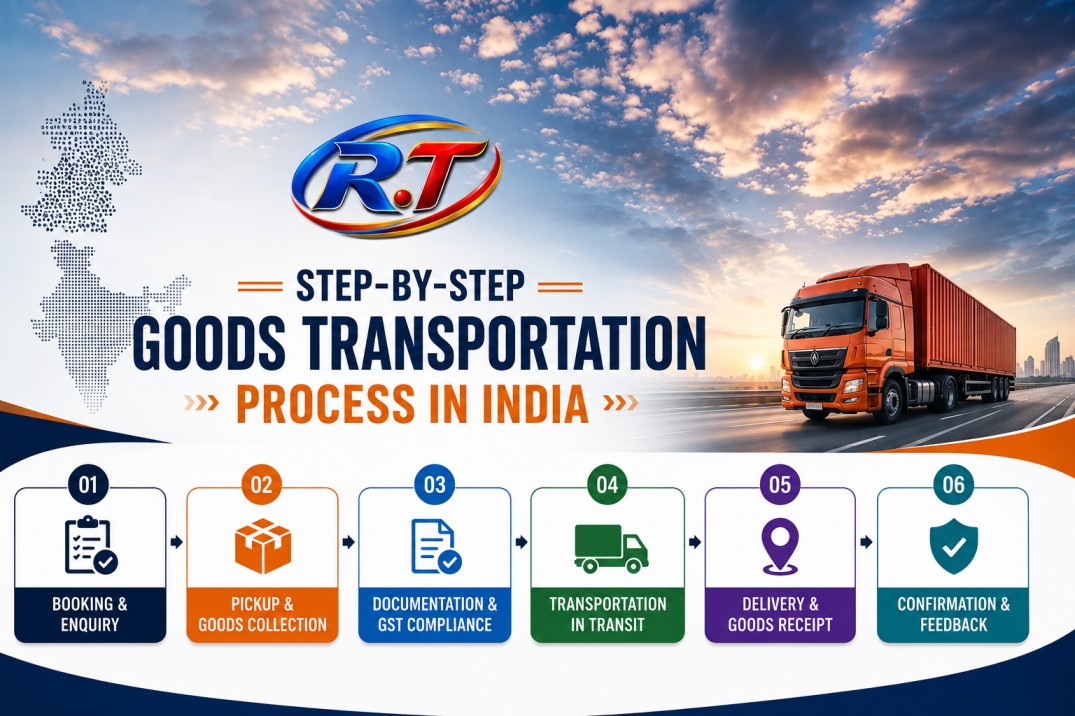 Logistics Consultation and TATA Vehicle Service